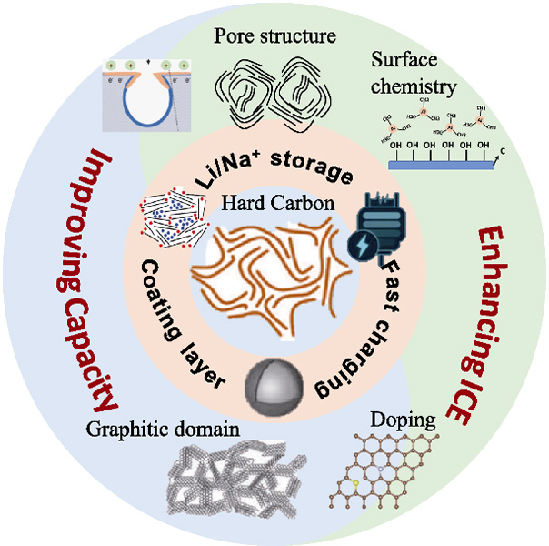 Cmp(冠军)官网 - 西甲希洪竞技主赞助商